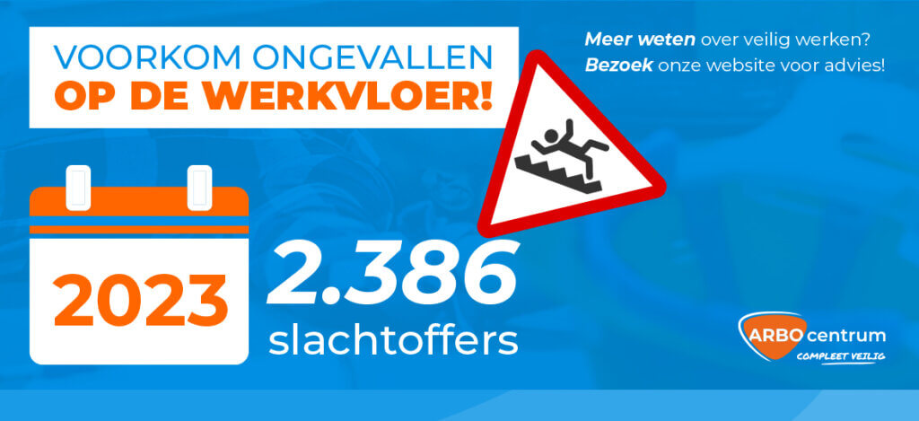 Dutch warning poster urging everyone to monitor arbeidsongevallen 2023 and prevent workplace accidents. Features a calendar icon for 2023, a warning triangle with a slipping figure, and statistics: 2,386 victims. Includes ARBO centrum logo and website advice notice asking: Ben jij veilig aan het werk?.